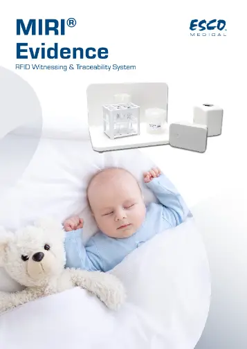 MIRI® Evidence Brochure